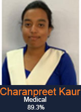 charanjit-kaur