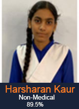 harsharan