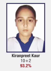 punjab-toppers-13